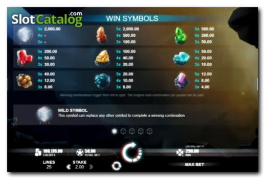 EUR 450 Free Casino Tournament at Euro Palace Casino