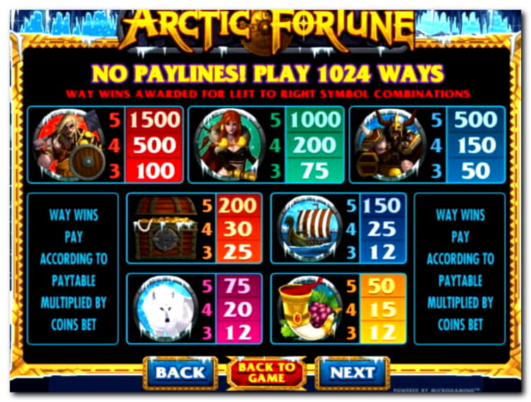 420% No Rules Bonus! at River Belle Casino