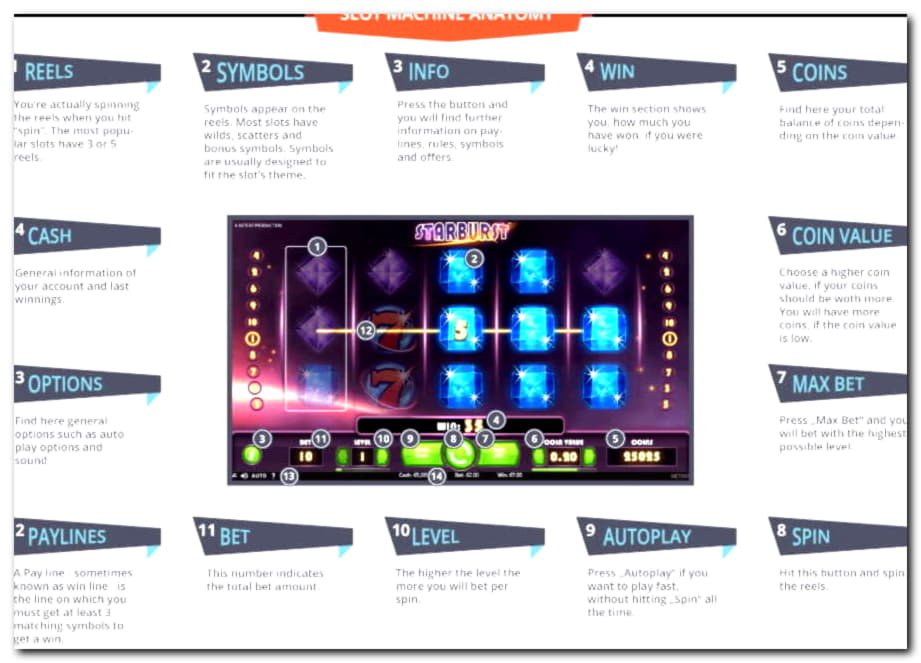 EURO 370 Casino Tournament at No Bonus Casino