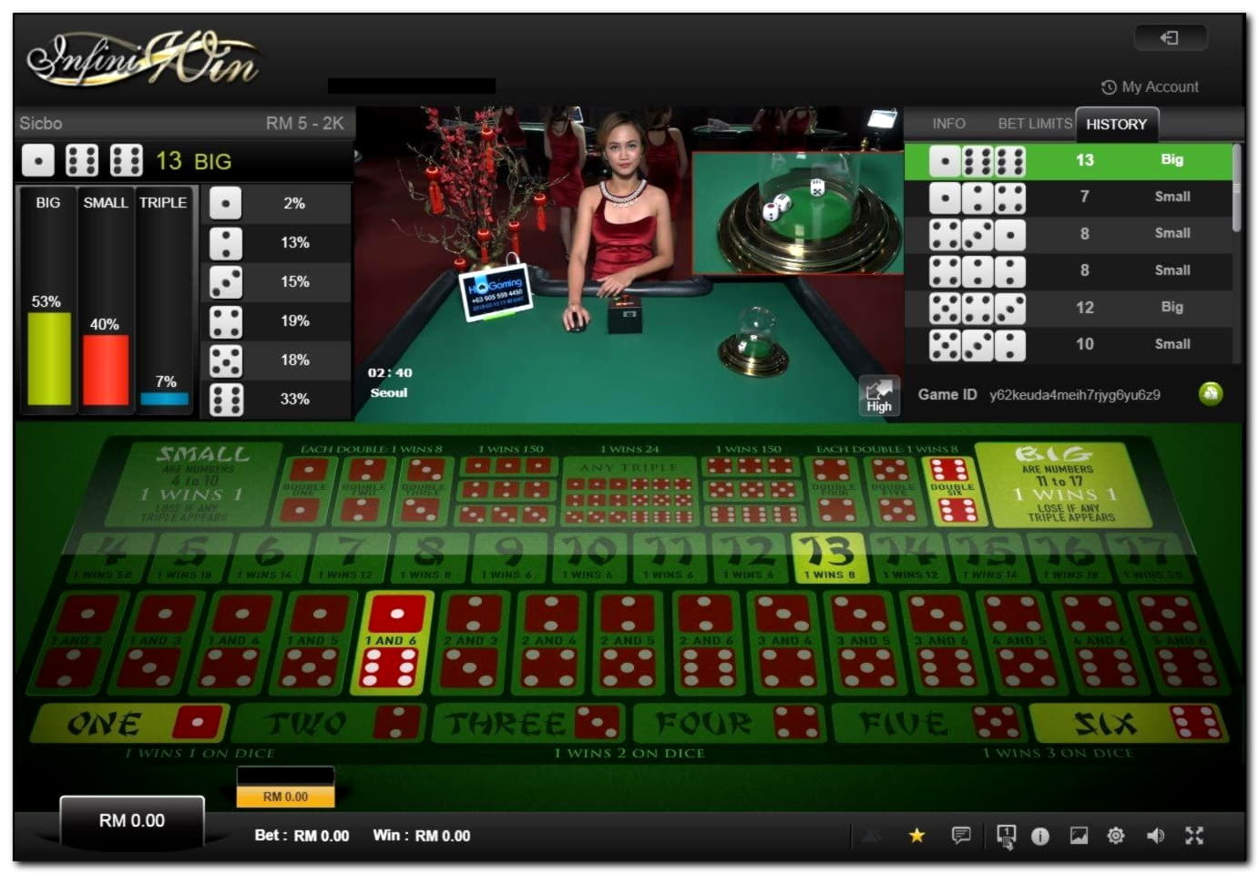 €4735 no deposit bonus casino at Cashmio Casino