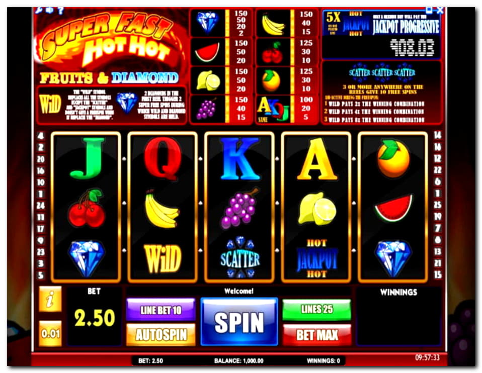 EUR 2135 No deposit bonus at Cafe Casino