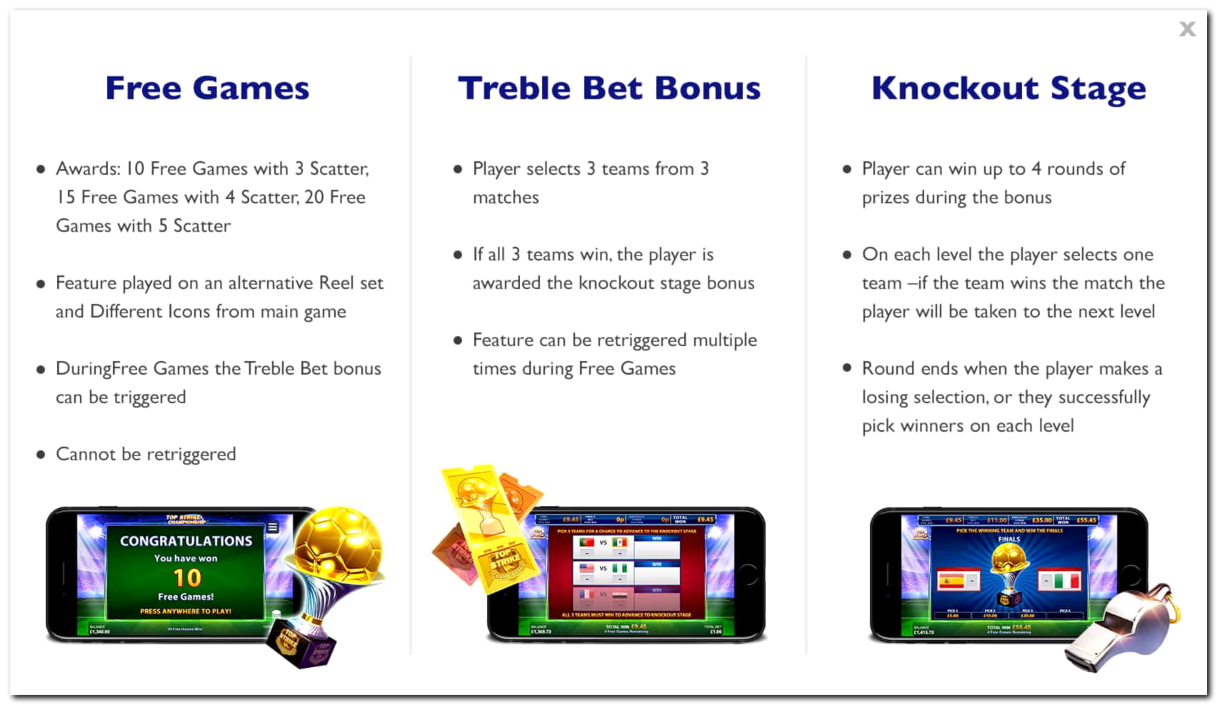 770% Welcome Bonus at Treasure Island Jackpots Casino (Sloto Cash Mirror)