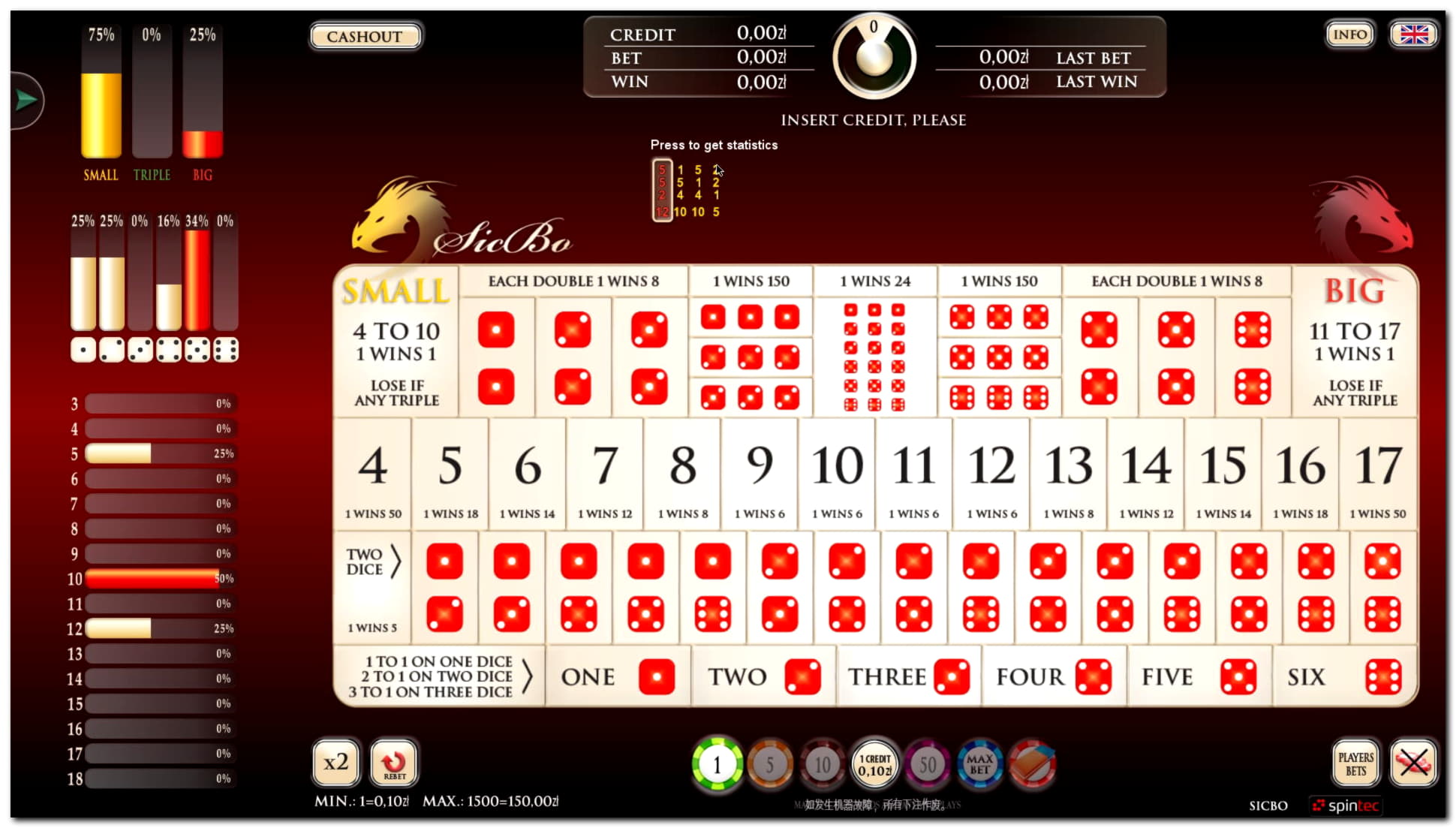 €1111 Free Casino Tournament at Slots Million Casino