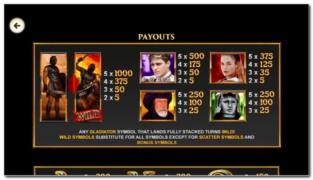 €520 Casino Chip at No Bonus Casino