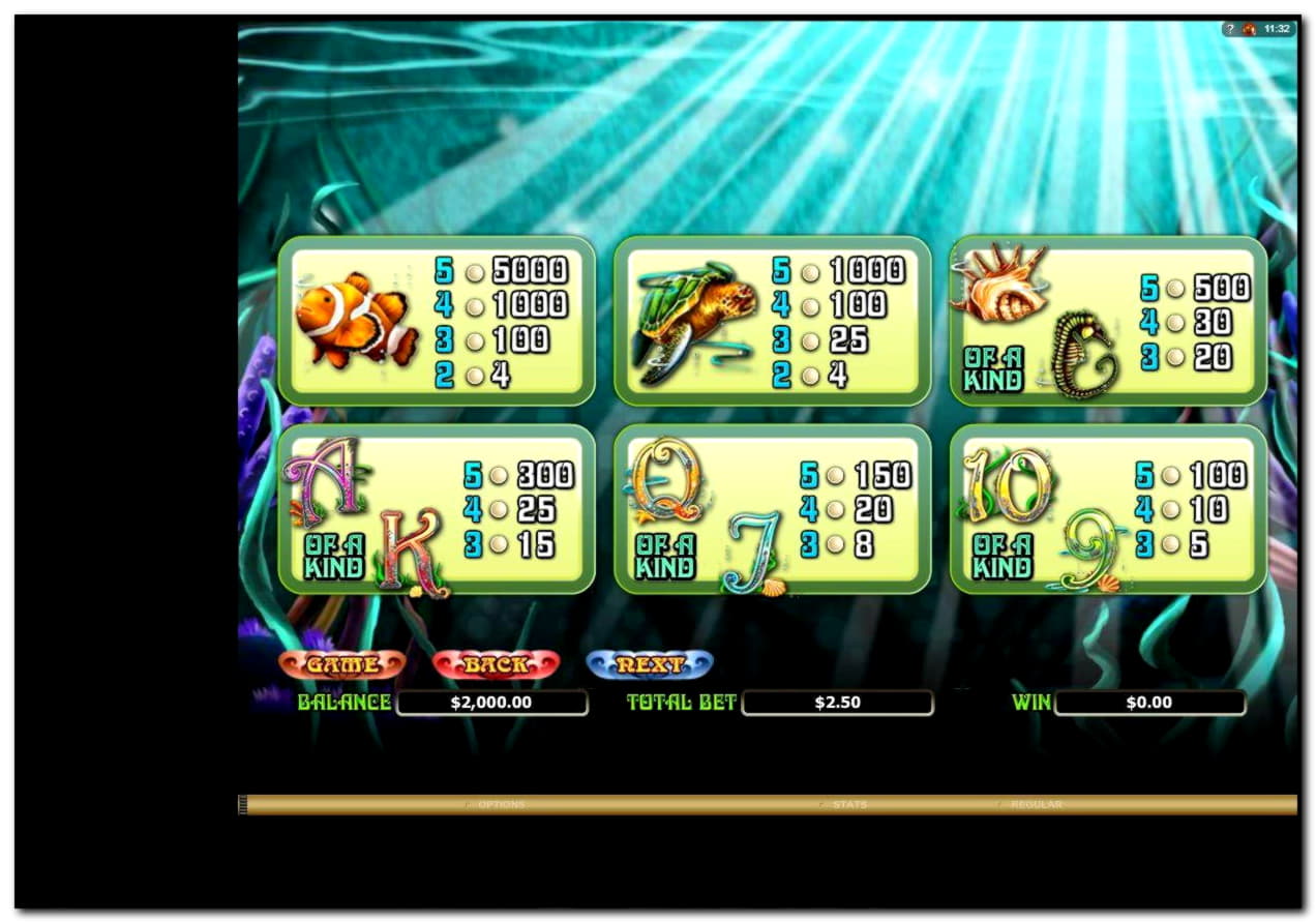 225% Match at a Casino at Slots Million Casino