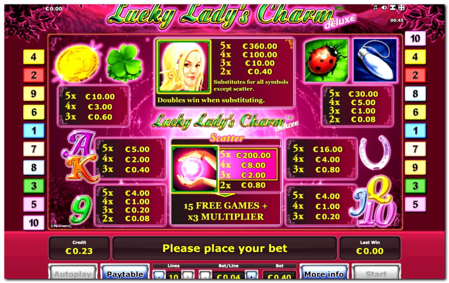 $455 Mobile freeroll slot tournament at Slots Heaven Casino