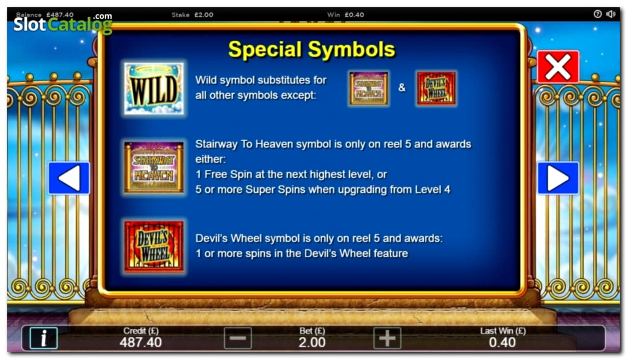 200 Loyalty Free Spins! at Intertops Casino