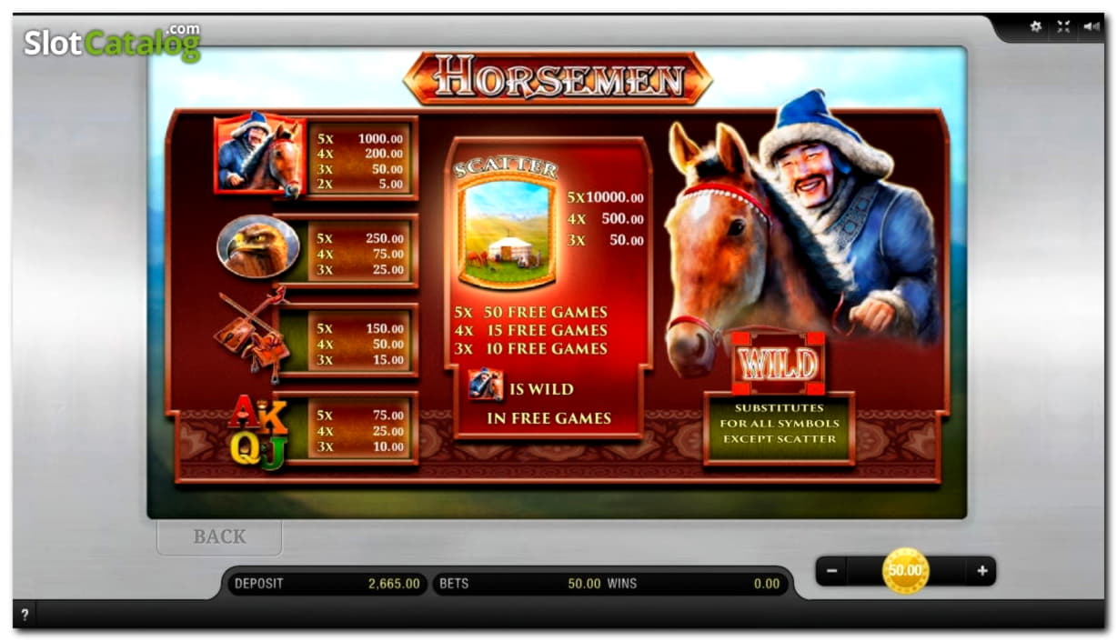 EUR 560 Casino tournaments freeroll at Casino com