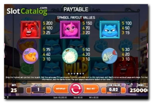 90 free spins casino at Slots Million Casino