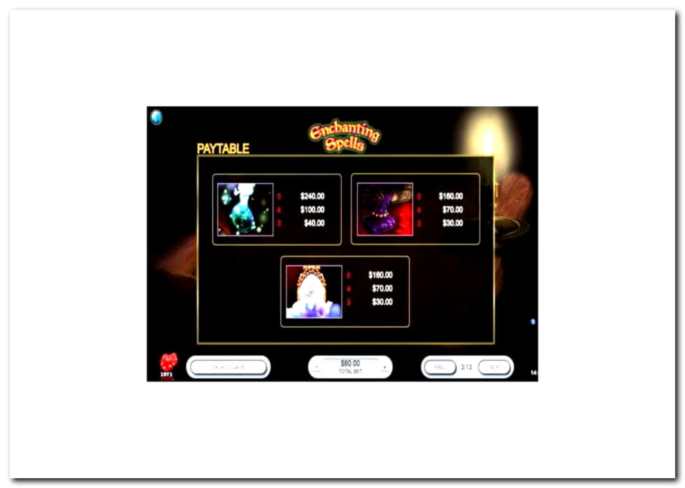 $750 Daily freeroll slot tournament at Slots Heaven Casino