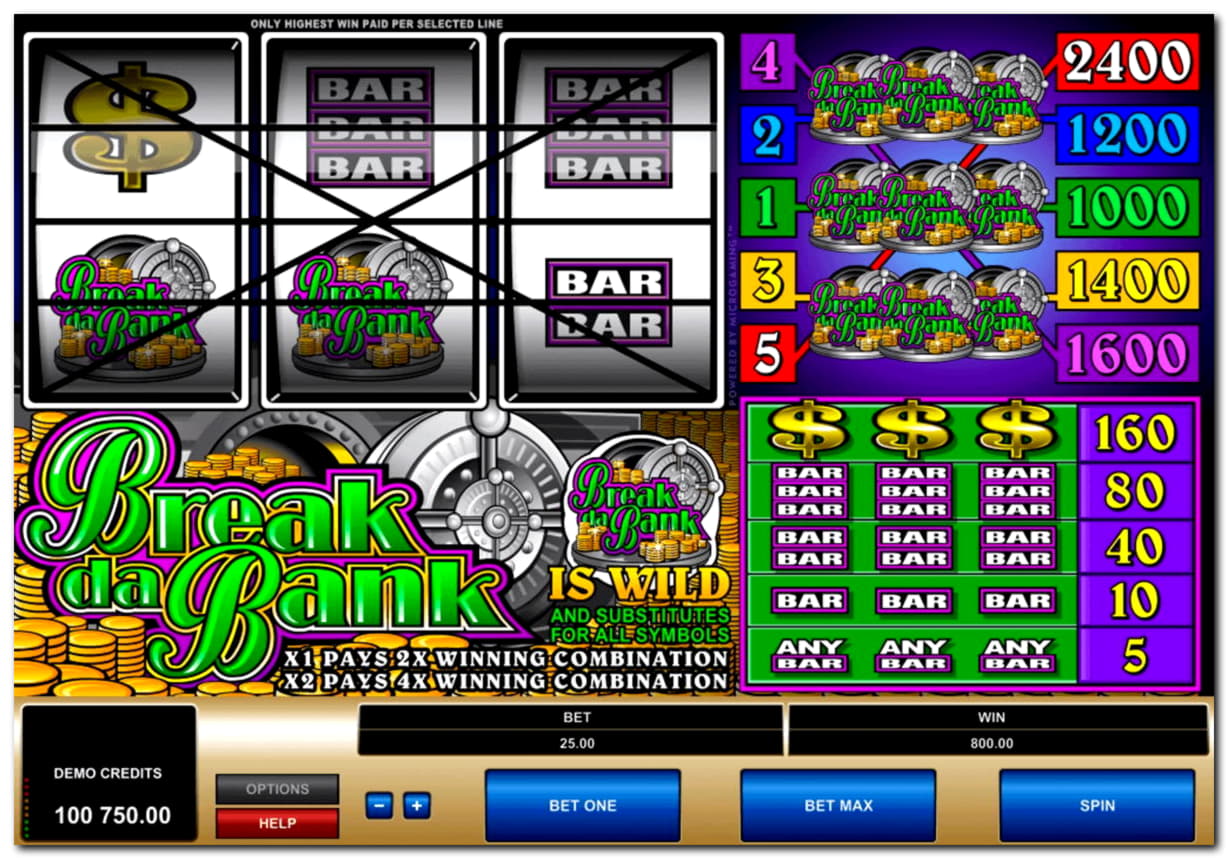 410% First Deposit Bonus at Euro Palace Casino