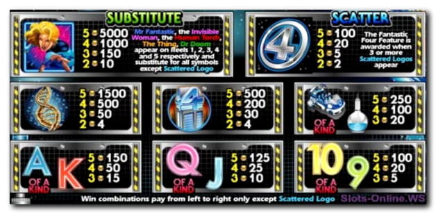 £505 Casino chip at Gluck24 Casino