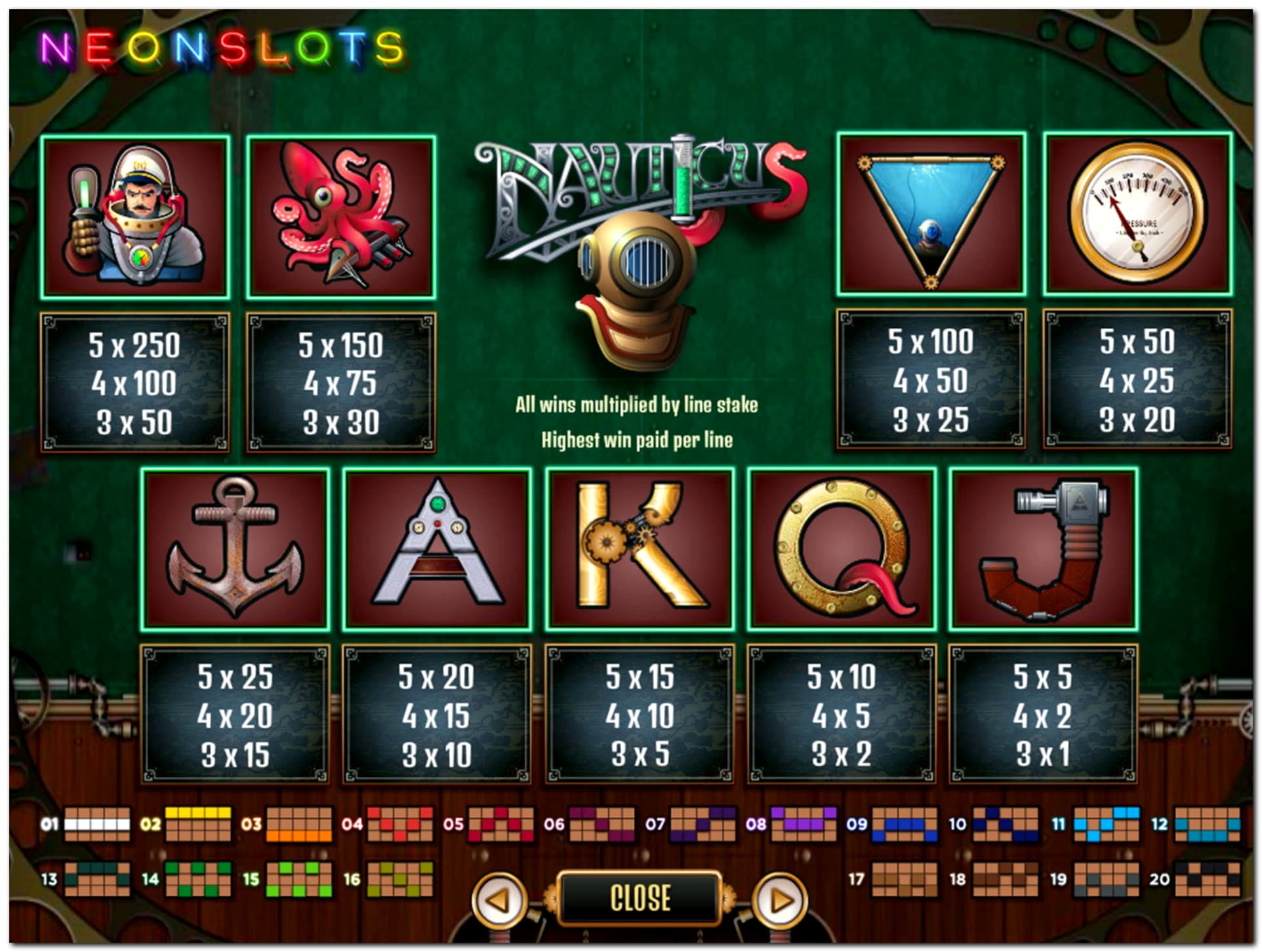 $190 Free chip at Spin Palace Casino