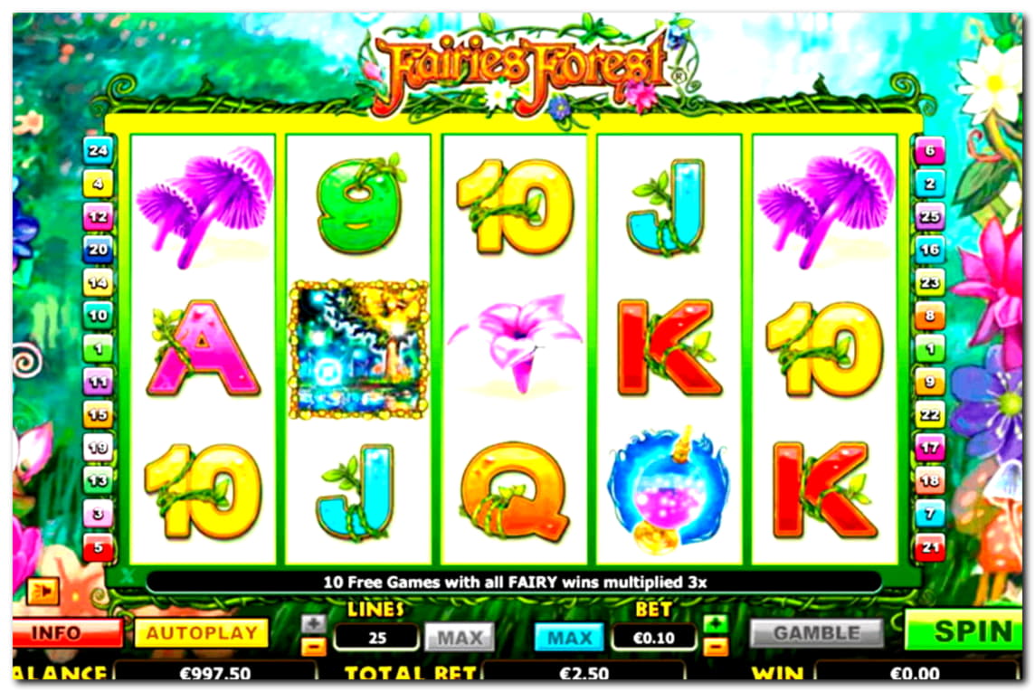 Eur 450 Free Chip Casino at Slots Million Casino