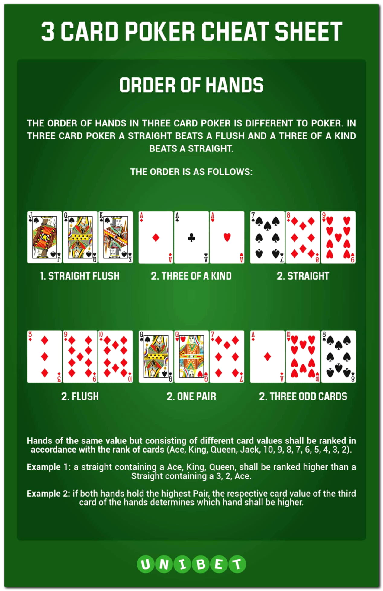 EURO 575 Daily freeroll slot tournament at Golden Star Casino