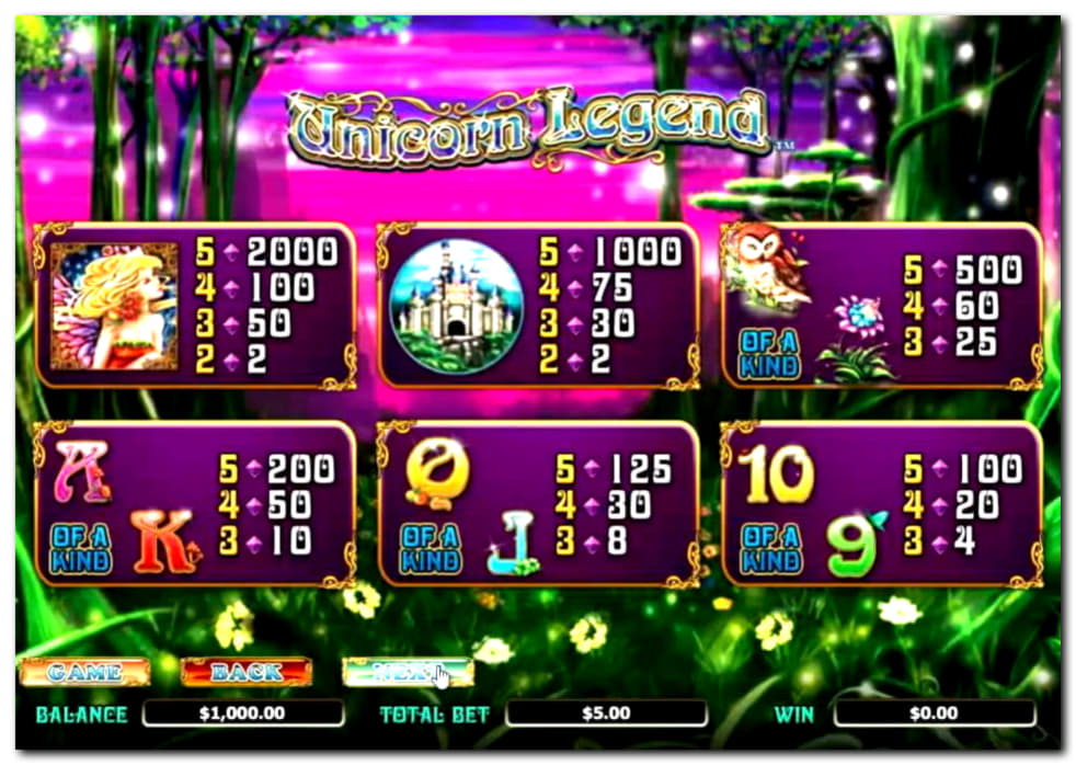 ﻿$600 Free Cash at Party Casino
