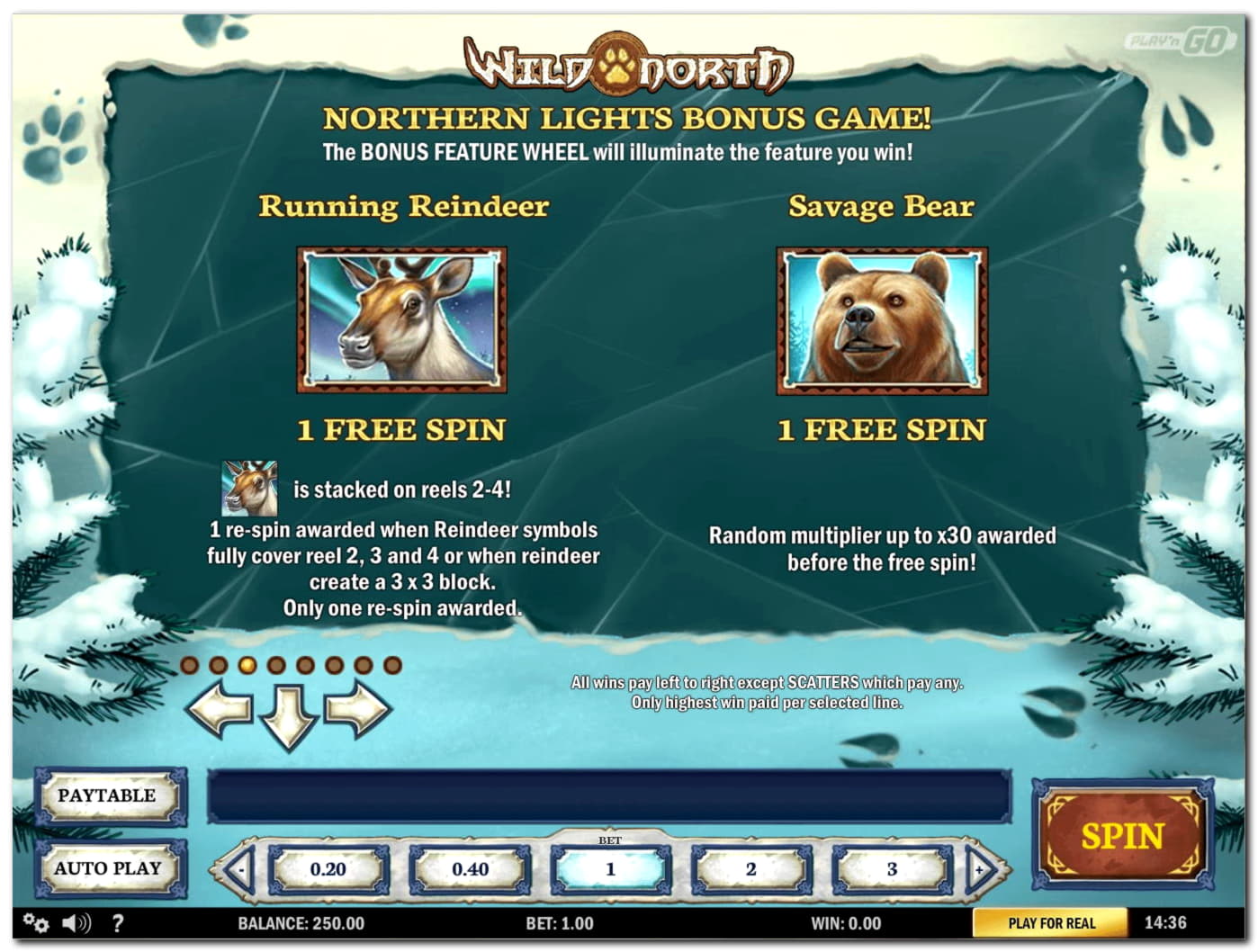 £820 Free Casino Tournament at Ruby Fortune Casino