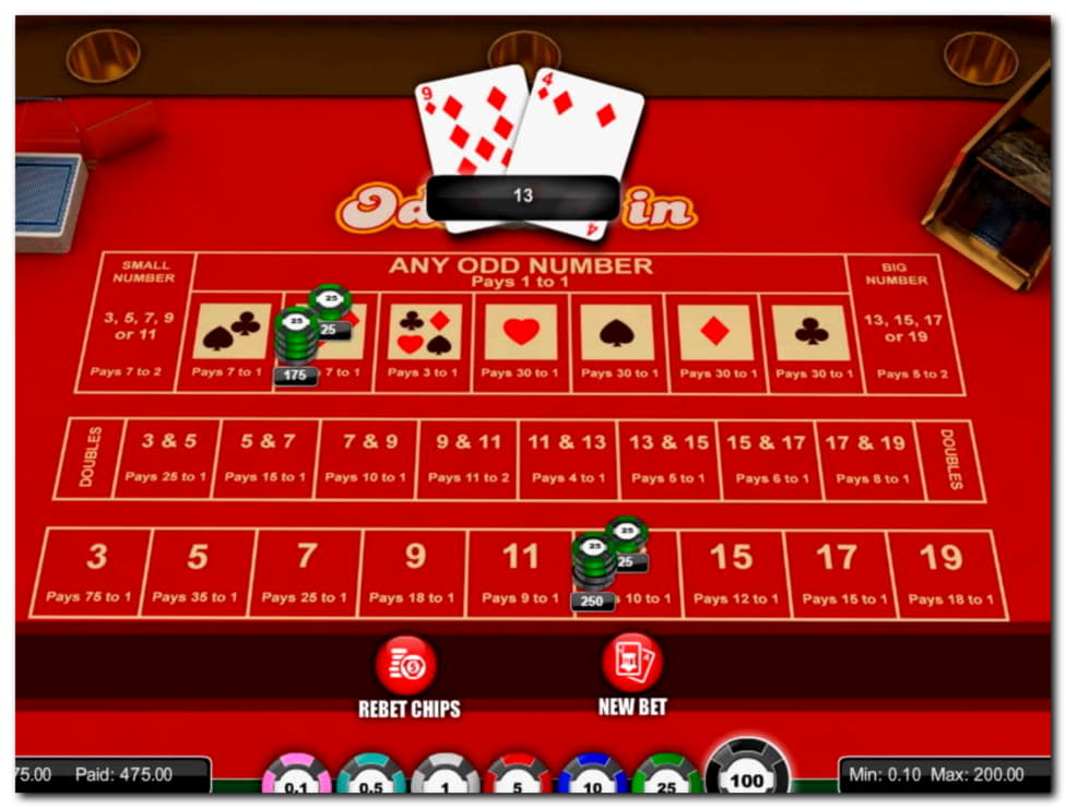 305% Match bonus at Slots Million Casino