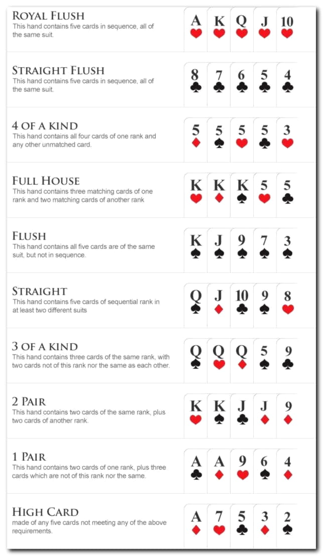 930% Signup casino bonus at Party Casino