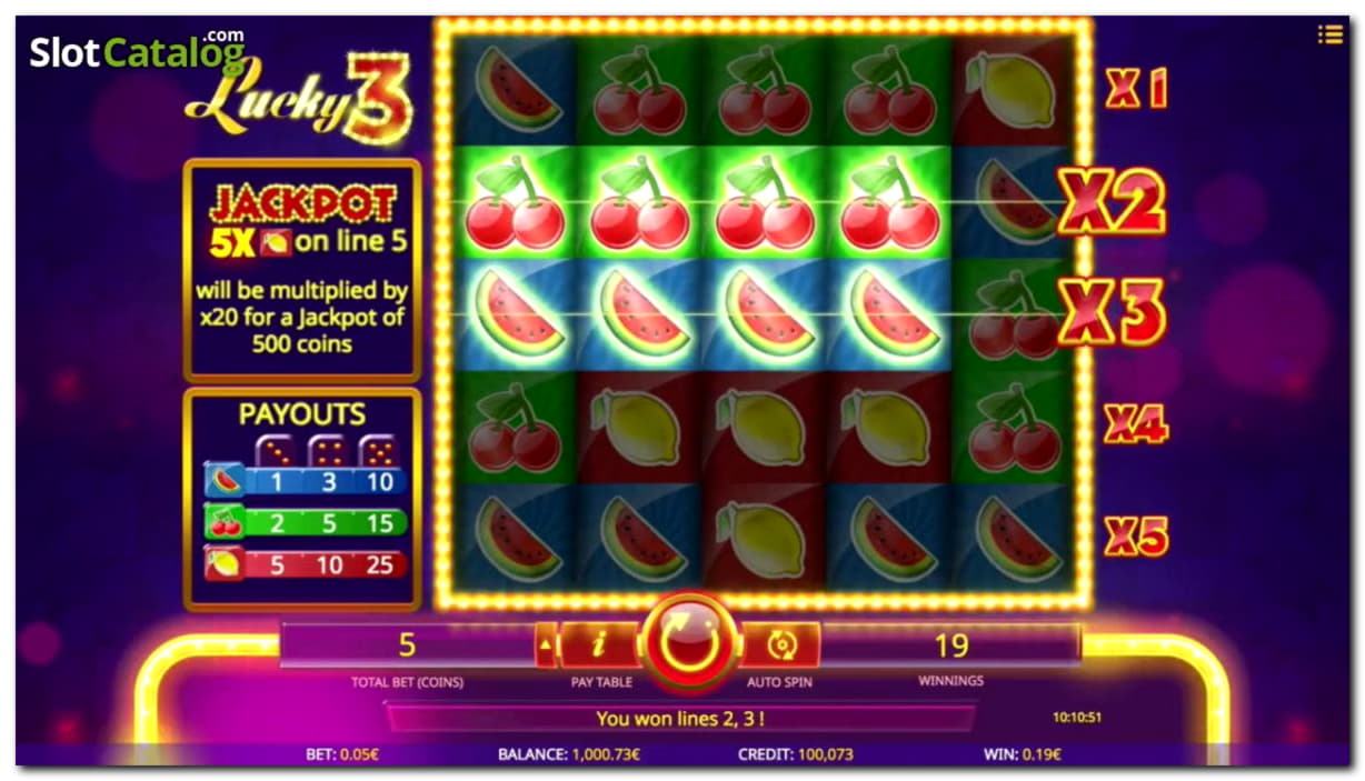 £3405 No deposit bonus casino at Royal Panda Casino