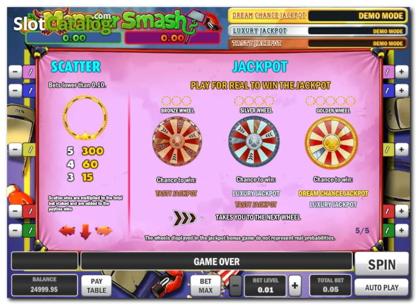 Eur 865 Online Casino Tournament at Intertops Casino