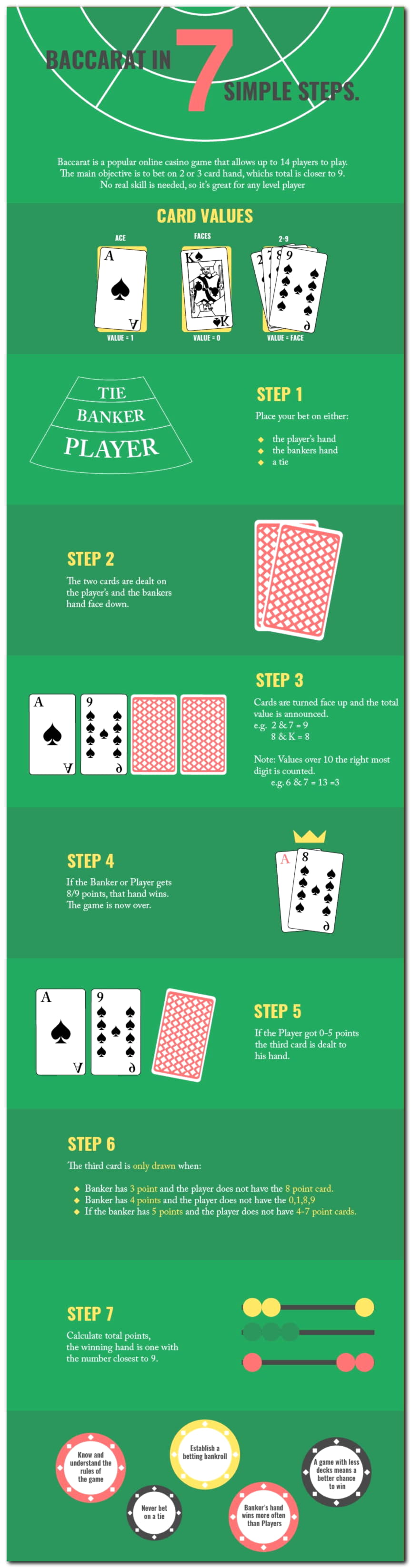 €485 Casino tournaments freeroll at Kuwait Casino