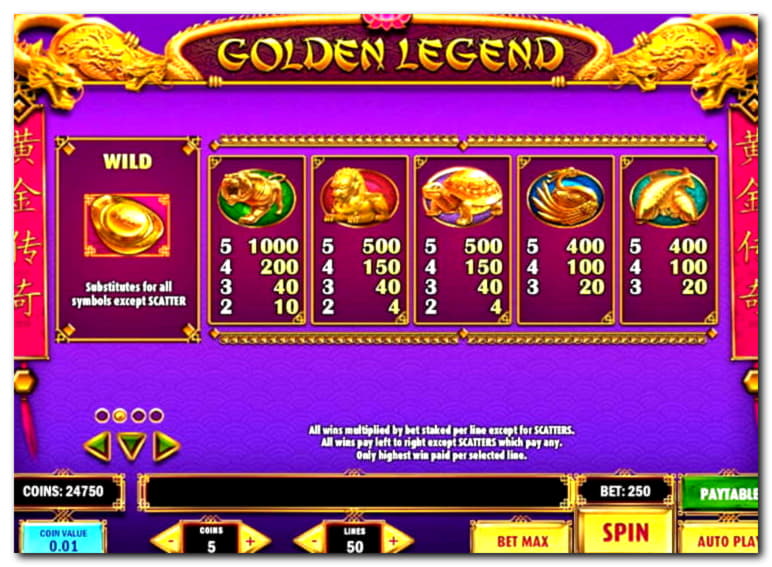 255 Free casino spins at Cafe Casino