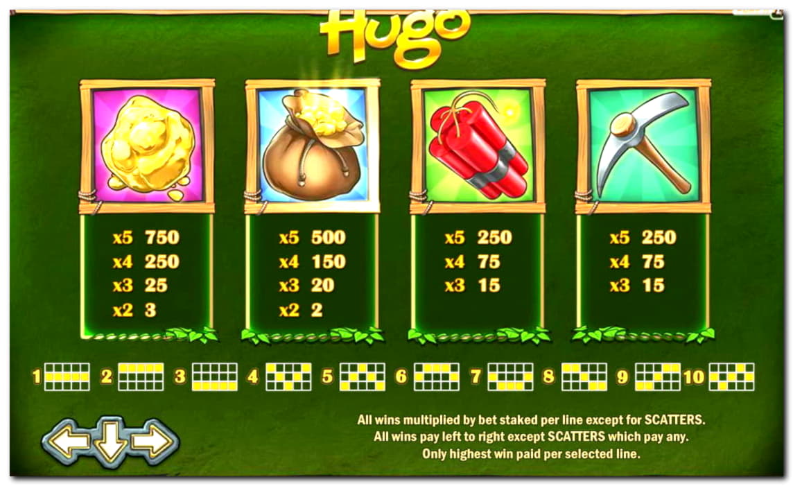 910% Match bonus casino at Slots Million Casino