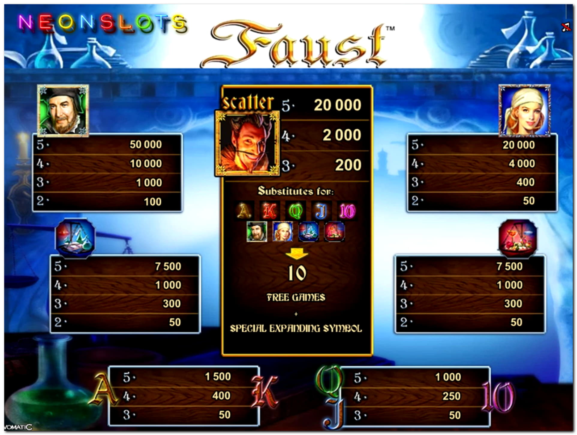 EURO 605 Free Chip at River Belle Casino