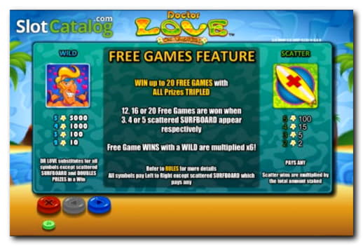 535% Match at a Casino at Treasure Island Jackpots Casino (Australia Casino Mirror)
