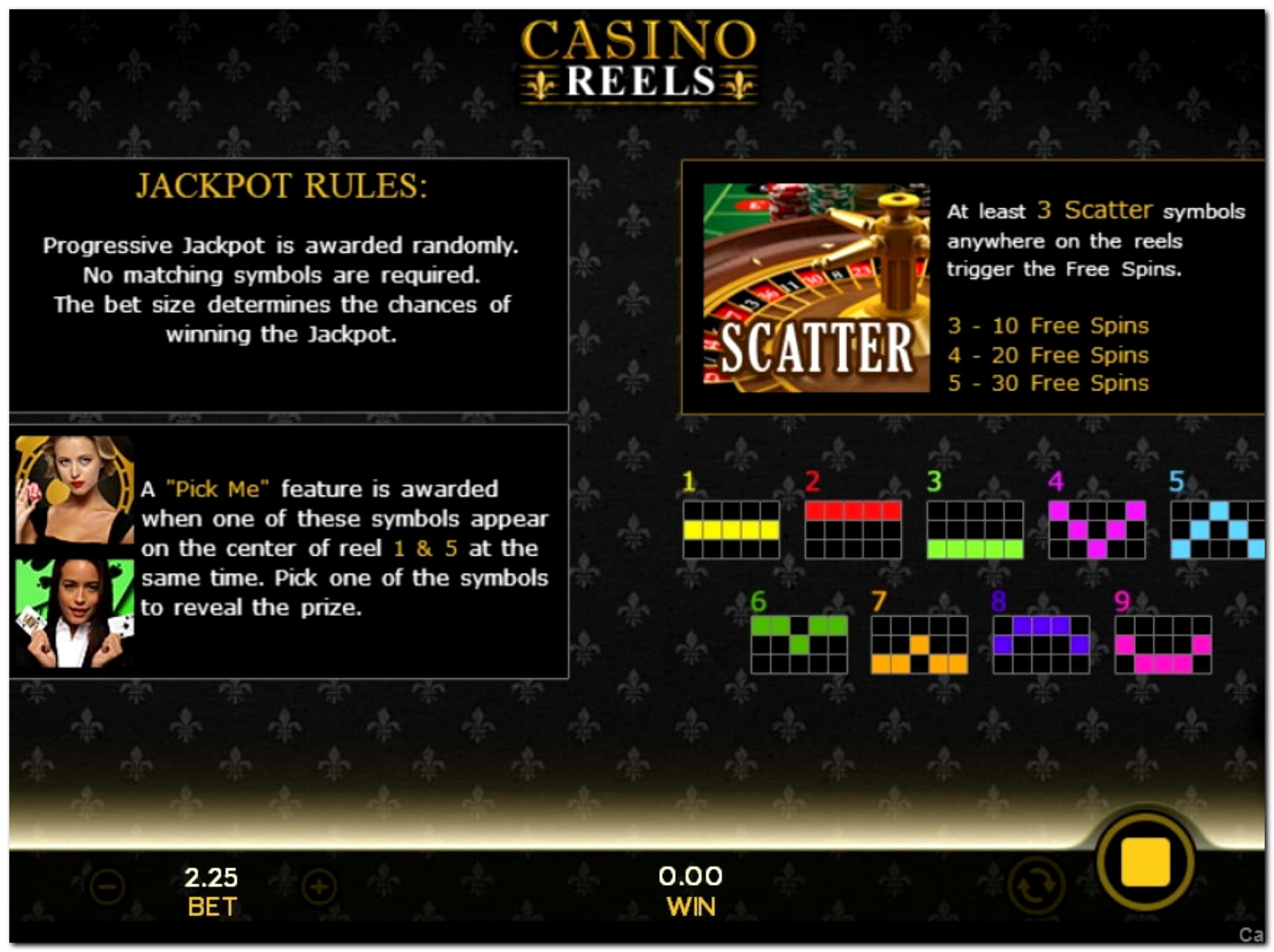 €600 Free Chip Casino at Royal Panda Casino