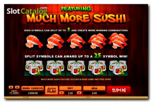 180% Match Bonus Casino at Treasure Island Jackpots Casino (Australia Casino Mirror)