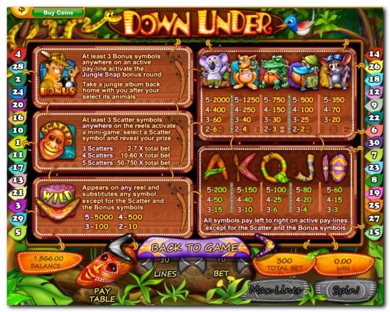 £840 Online Casino Tournament at Spin Palace Casino