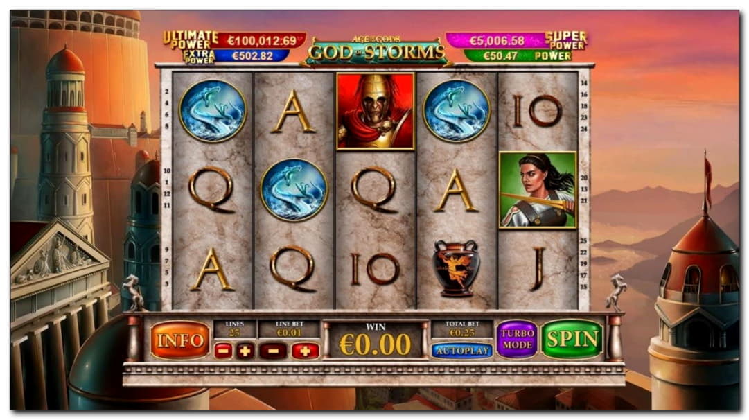 $875 Online Casino Tournament at Slots Million Casino