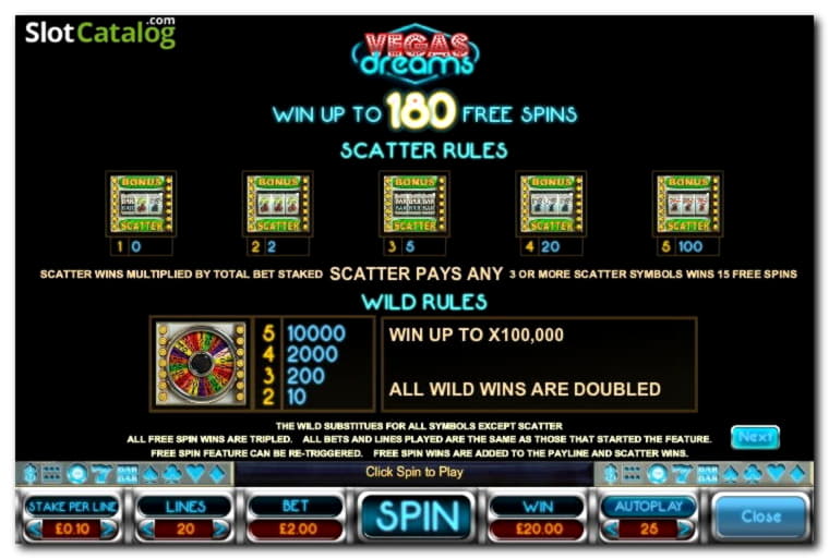 $905 Casino tournaments freeroll at Euro Palace Casino