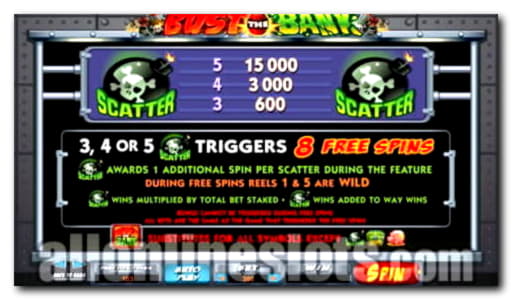 222 Loyal Free Spins! at Spin Palace Casino
