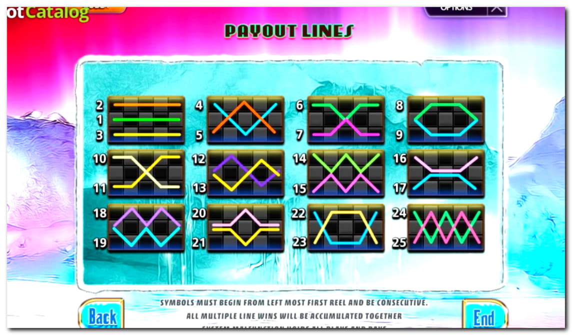 $880 No deposit bonus at No Bonus Casino