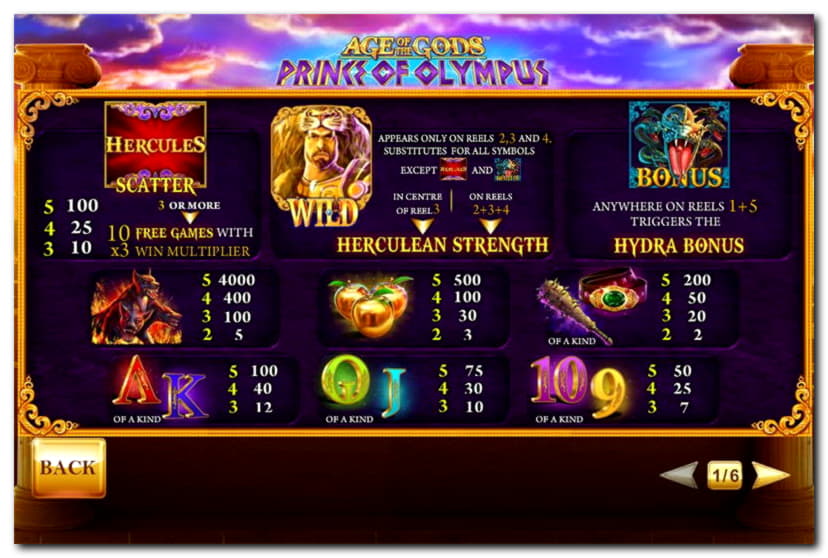 EUR 2185 No deposit bonus at Spin Palace Casino