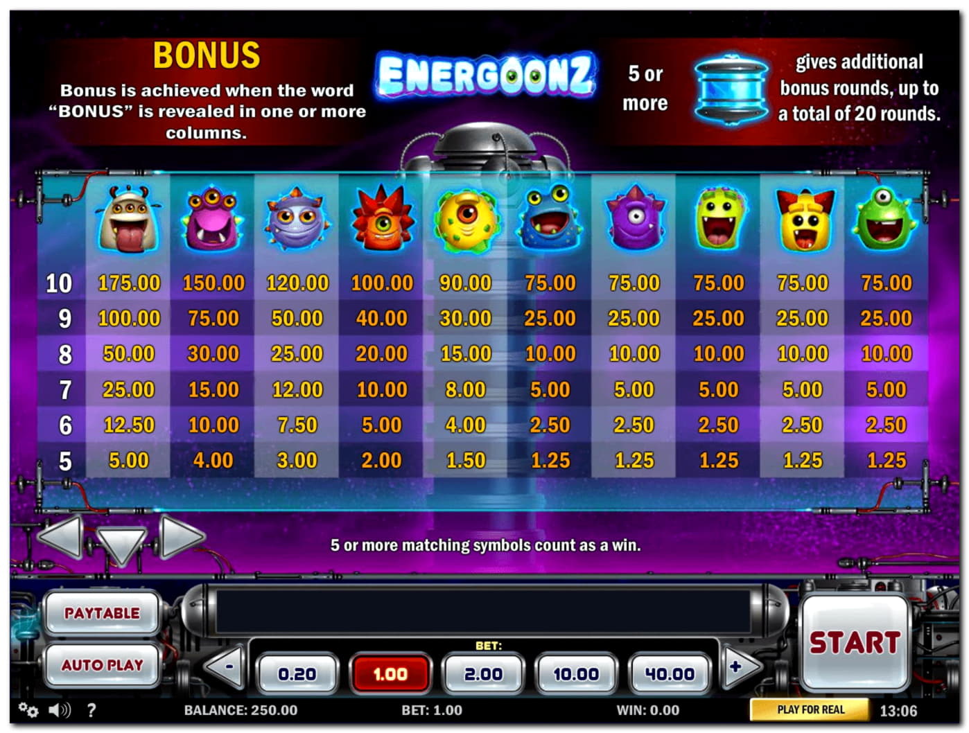 600% Best signup bonus casino at Royal Panda Casino