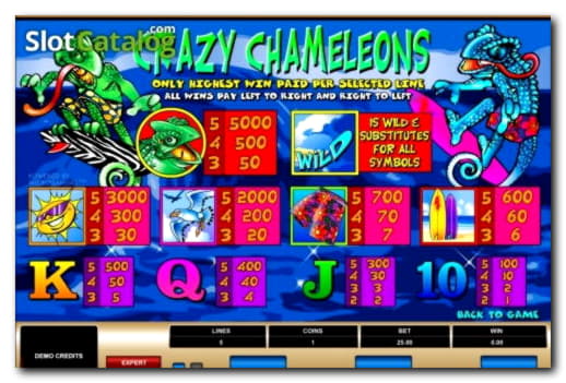 305% Casino Welcome Bonus at Gluck24 Casino