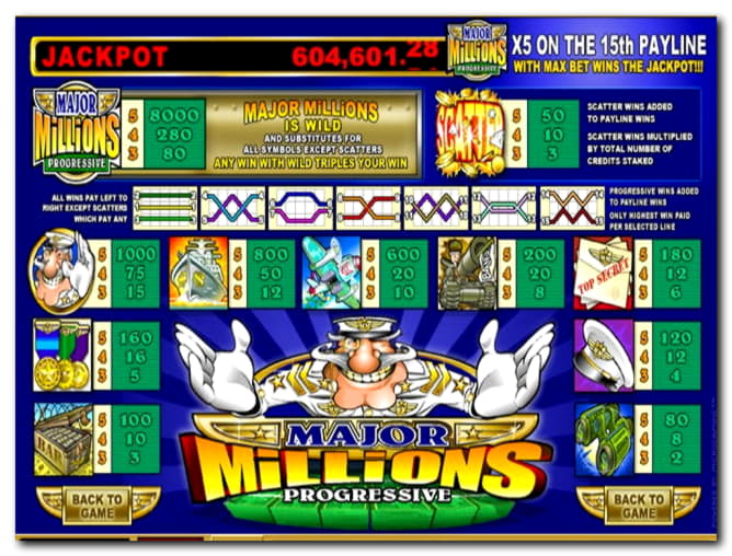 €945 Casino Tournament at Cashmio Casino