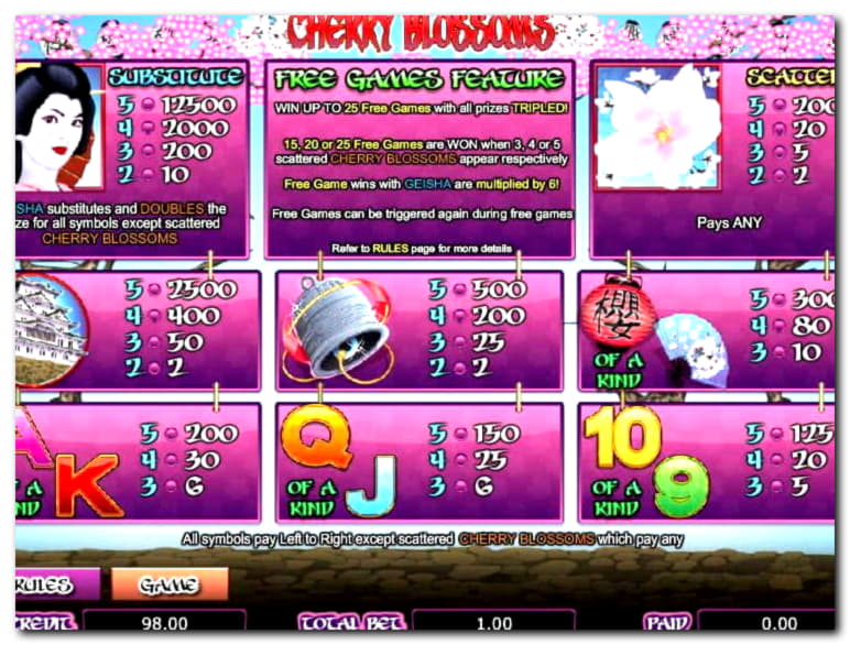 995% Deposit match bonus at Liberty Slots Casino