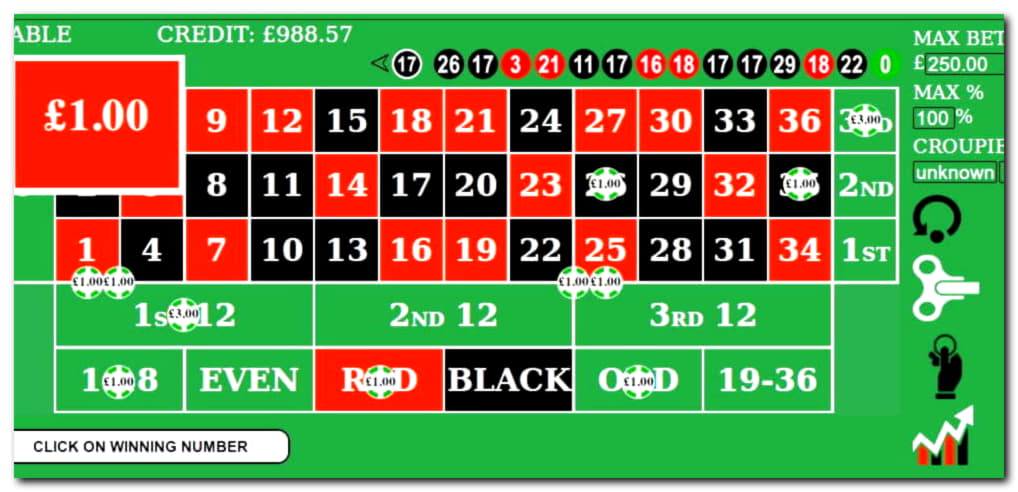 €222 Online Casino Tournament at Dafa Bet Casino