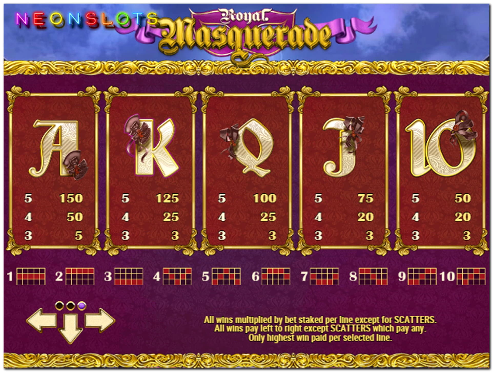 Eur 455 free chip at Treasure Island Jackpots Casino (Sloto Cash Mirror)