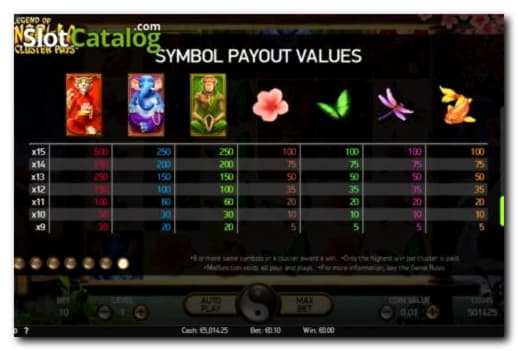 €340 Free casino chip at Dafa Bet Casino