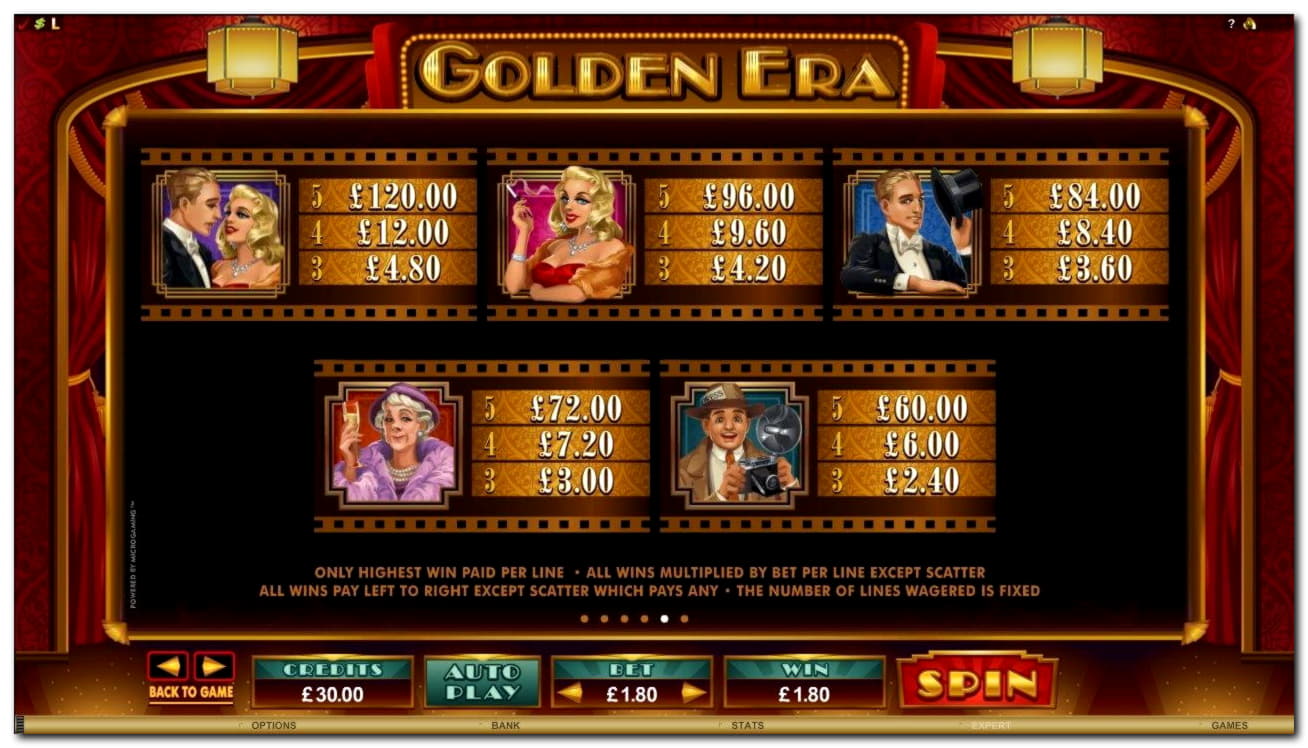 770% Match Bonus at Slots Million Casino
