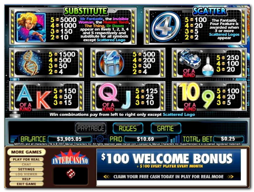 $4495 No deposit bonus casino at Lincoln Casino