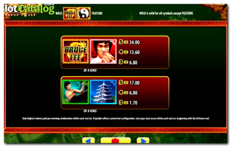 EURO 735 Tournament at bWin Casino