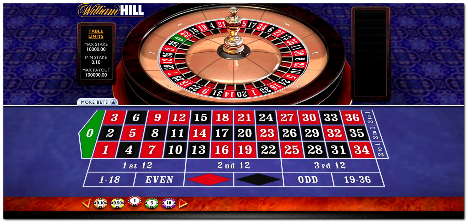 ﻿$310 casino chip at Gaming Club Casino
