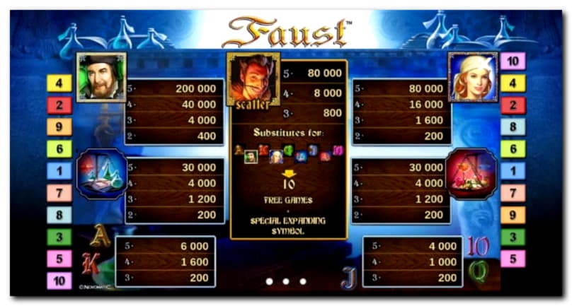 75 Free spins no deposit at Intertops Casino